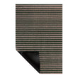 Breton Stripe Shag Mats - Malibu Corner