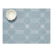 Coverlet Placemats - Sea With Prop