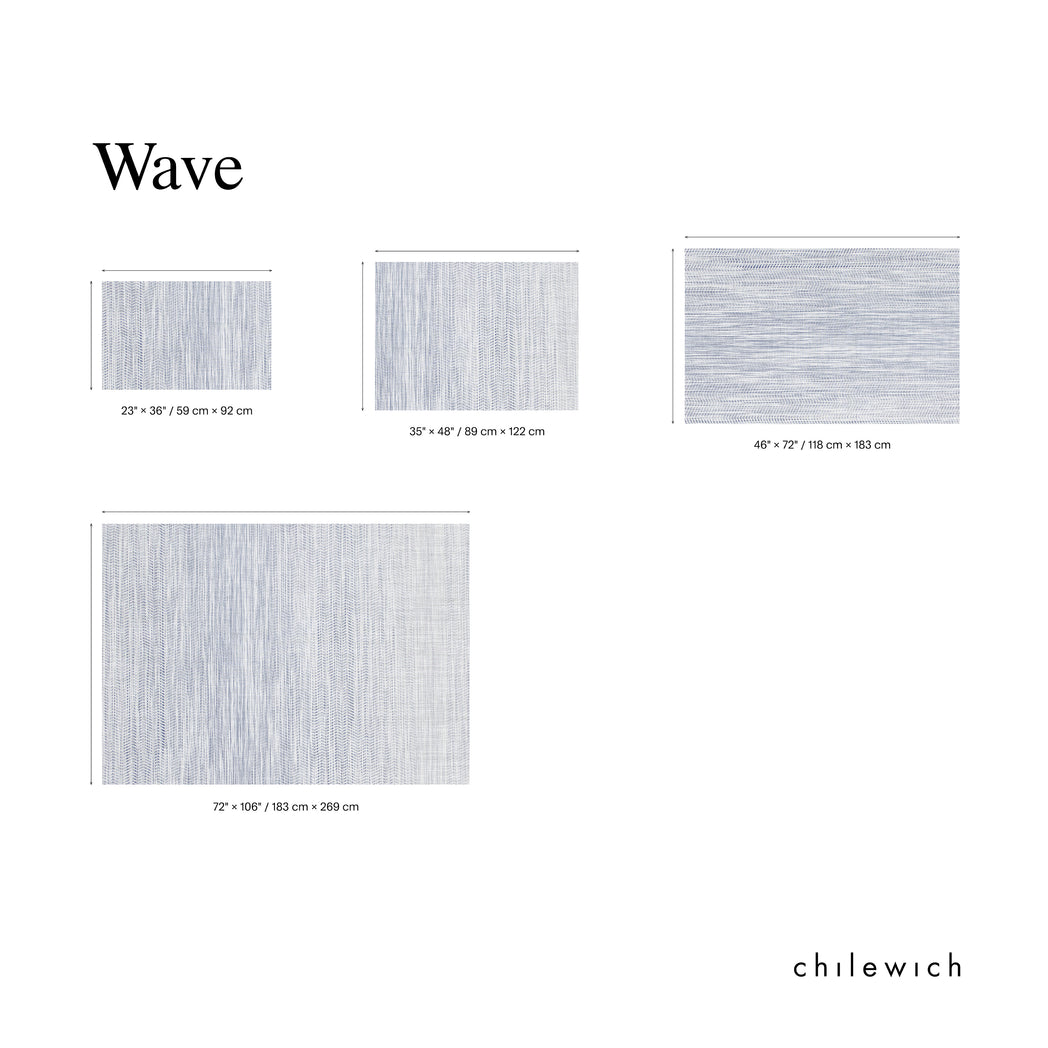 Wave Pattern Direction