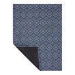 Overshot Rugs - Denim Corner