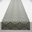 Detail image of Chilewich woven material showcasing texture, color, and pattern of the terrastrand yarn weave.