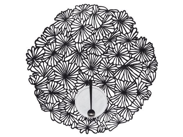 Daisy Skus