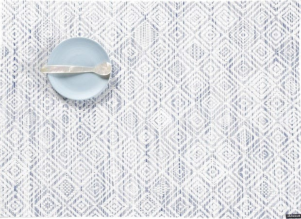 Mosaic Skus